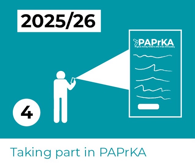 4: Taking part in PAPrKA